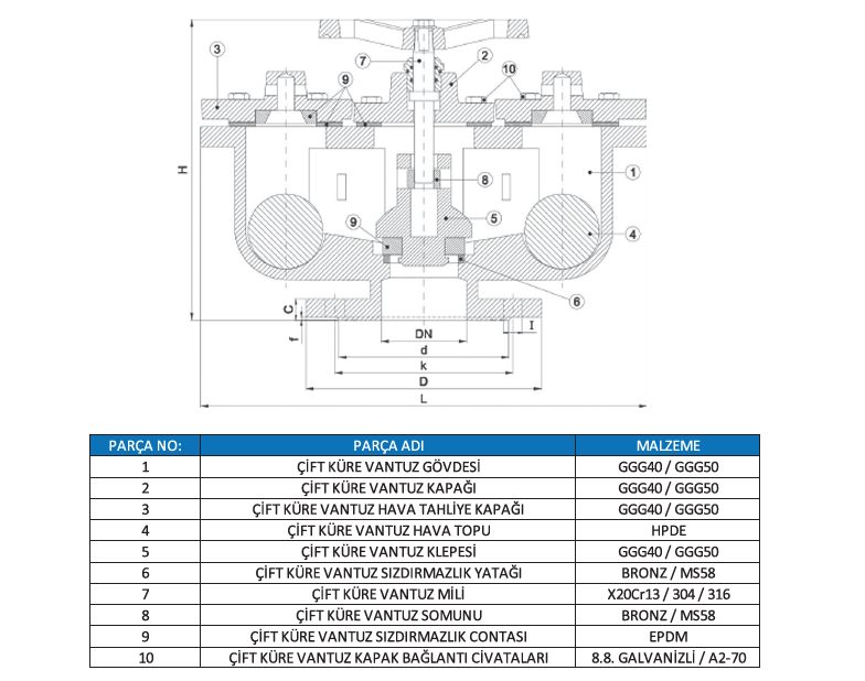 Double orifice air valve for pressurized water pipeline air release
